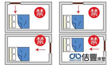 腳對窗化解|腳對窗的風水禁忌：如何化解床尾正對窗戶的煞氣 